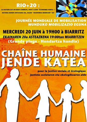 Grande Chaîne humaine à Biarritz  pour la justice sociale et écologique 